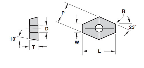 TOOLFLO螺纹槽刀APIP系列 高效螺纹加工的精密解决方案